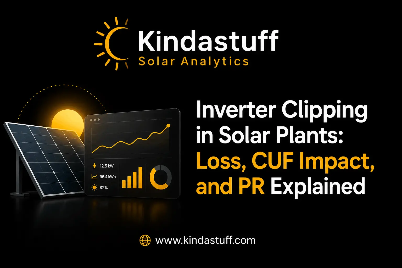 Inverter clipping in solar plants visual guide showing loss, CUF impact, and PR explained - Kindastuff Solar Analytics blog card