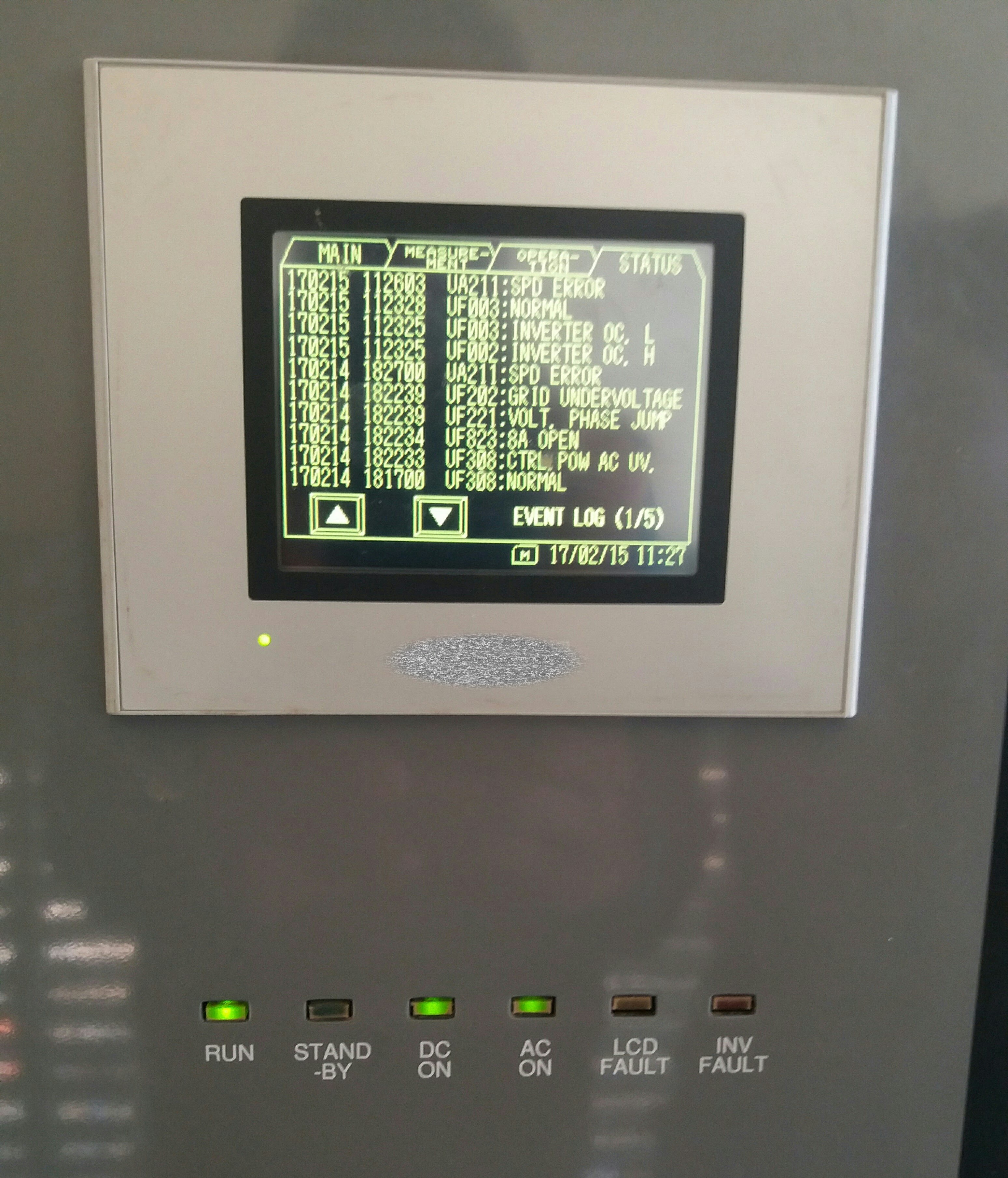 Solar inverter event log showing repeated ground fault and electrical protection trips affecting plant availability