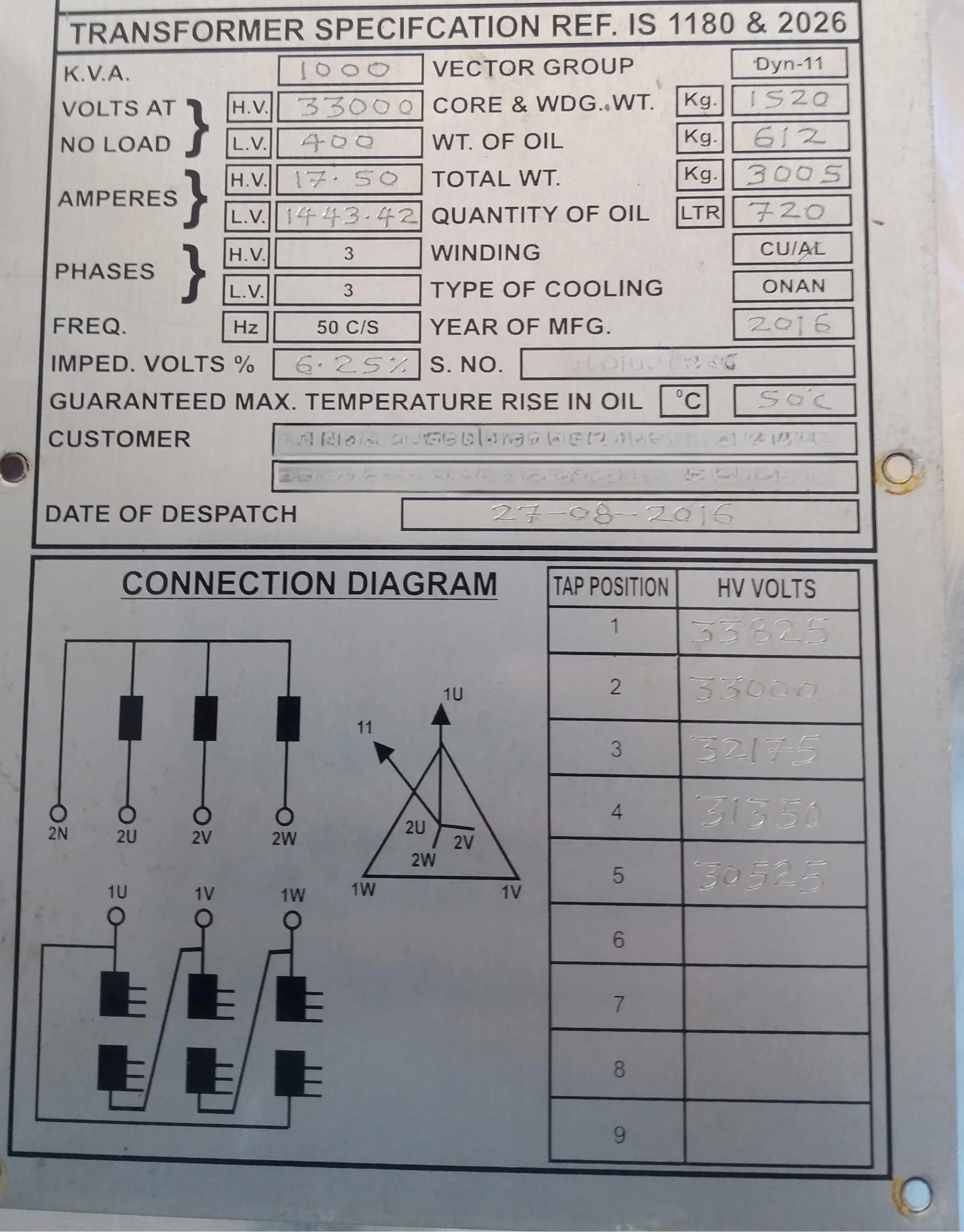 Transformer nameplate showing tap setting options used in a solar power plant grid connection